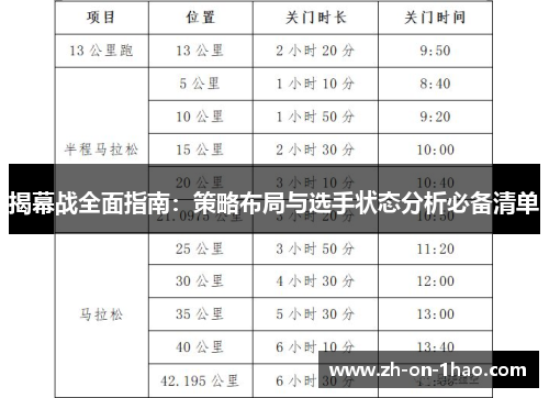 揭幕战全面指南：策略布局与选手状态分析必备清单