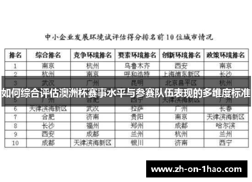 如何综合评估澳洲杯赛事水平与参赛队伍表现的多维度标准 如何综合评估澳洲杯赛事水平与参赛队伍表现的多维度标准