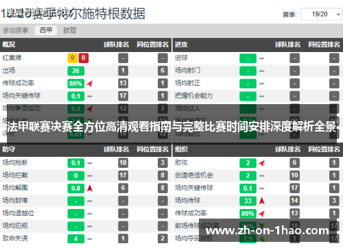 法甲联赛决赛全方位高清观看指南与完整比赛时间安排深度解析全景 法甲联赛决赛全方位高清观看指南与完整比赛时间安排深度解析全景