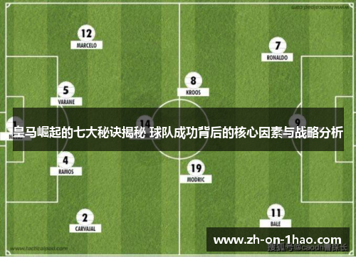 皇马崛起的七大秘诀揭秘 球队成功背后的核心因素与战略分析