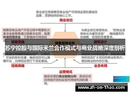 苏宁控股与国际米兰合作模式与商业战略深度剖析