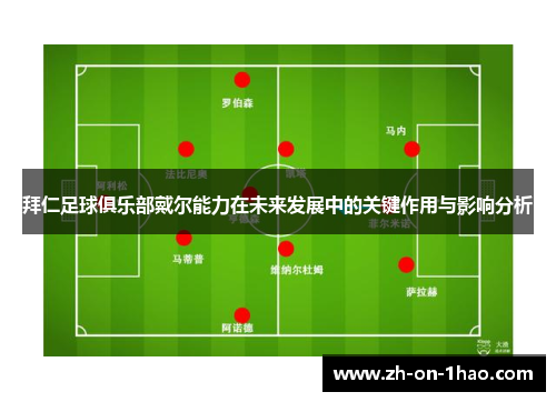 拜仁足球俱乐部戴尔能力在未来发展中的关键作用与影响分析 拜仁足球俱乐部戴尔能力在未来发展中的关键作用与影响分析