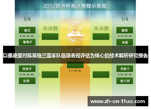 以佩德里对阵英格兰国家队临场表现评估为核心的技术解析研究报告