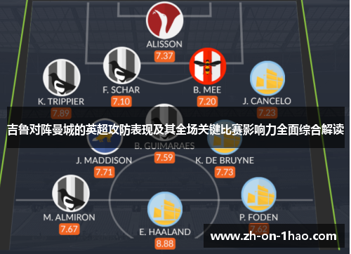 吉鲁对阵曼城的英超攻防表现及其全场关键比赛影响力全面综合解读
