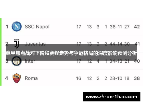 意甲焦点战对下阶段赛程走势与争冠格局的深度影响预测分析 意甲焦点战对下阶段赛程走势与争冠格局的深度影响预测分析