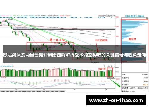 欧冠淘汰赛两回合博弈策略图解解析战术调整释放的关键信号与胜负走向 欧冠淘汰赛两回合博弈策略图解解析战术调整释放的关键信号与胜负走向