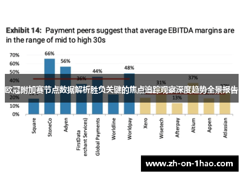 欧冠附加赛节点数据解析胜负关键的焦点追踪观察深度趋势全景报告 欧冠附加赛节点数据解析胜负关键的焦点追踪观察深度趋势全景报告