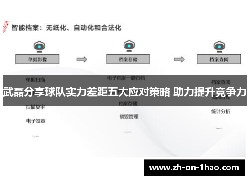 武磊分享球队实力差距五大应对策略 助力提升竞争力 武磊分享球队实力差距五大应对策略 助力提升竞争力