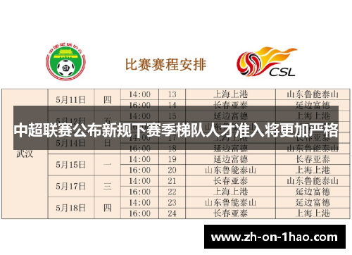 中超联赛公布新规下赛季梯队人才准入将更加严格