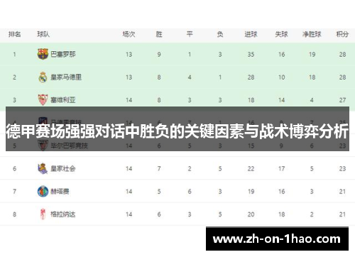 德甲赛场强强对话中胜负的关键因素与战术博弈分析