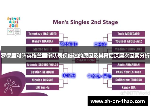 罗德里对阵英格兰国家队表现低迷的原因及其背后深层次因素分析