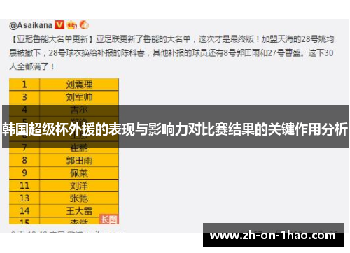 韩国超级杯外援的表现与影响力对比赛结果的关键作用分析